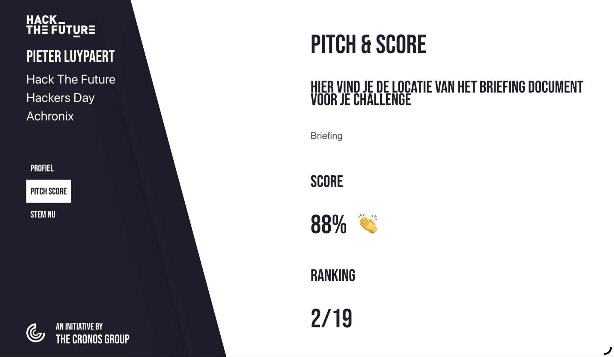 Hack The Future 2025 Result